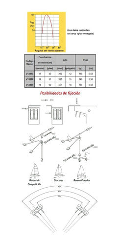 Nautos Veleta Nautica Nautos 12 Pulgadas (305mm) Cataviento 2