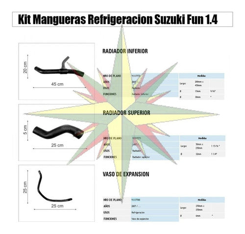 Cauplas Kit Cooling Hoses Suzuki Fun 1.4 2007 Onward 3