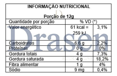 Kit 5kg | Coco Ralado Médio | Sem Glúten - Drasen Food 2