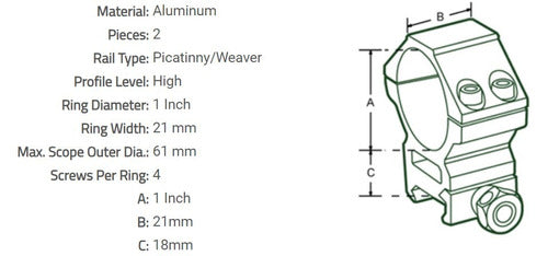 Montaje Anillas Accushot 1 Pulgada Altas Weaver Rgwm-25h4. 1