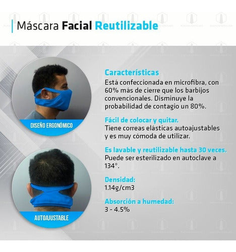 Reusable Anatomic Washable Nose Mouth Cover Mask 1