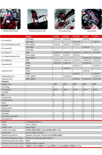 Uni-t  Pinza Amperométrica Ut202a+ Truerms 3