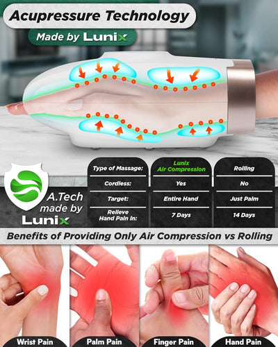 Lunix Electric Hand Massager With Heat for Pain Relief 1