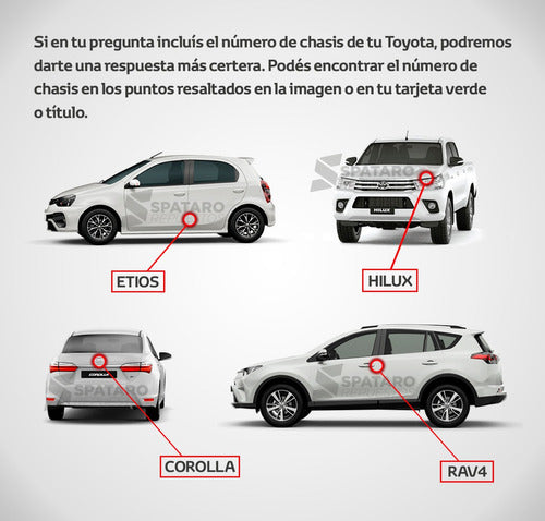 Guardaplast Delantero Derecho Toyota Corolla 2014-2017 3