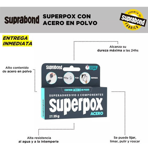 Suprabond Superadhesivo 2 Componentes Con Acero En Polvo 1