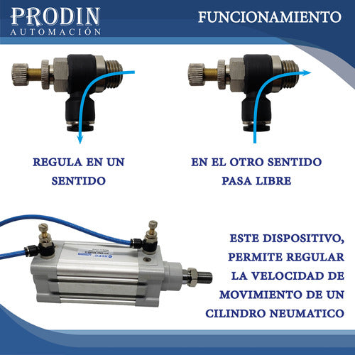 Euromatic Pneumatic Flow Regulator 1/4 BSP Male Thread for 8mm Tube 1