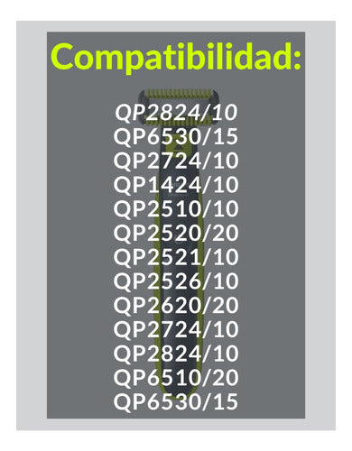 Philips Repuestos De Cuchilla X1 Unidades Oneblade Qp220/50 - Original Ckl Distribuidor Oficial Philips 1