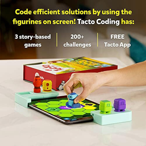 Tacto Coding De Playshifu (basado En La Aplicación) - Aventu 1