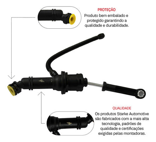 Cilindro Mestre De Embreagem Sandero Logan 1.0 12v 17 À 2025 5