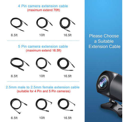 Pixelman Cable De Extensin De Cmara De Respaldo, 6.5 Pies, 5 1