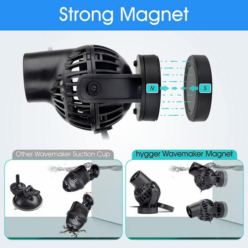 Bomba De Circulação Aquarium Wave Maker Hygger 5000l/h 3