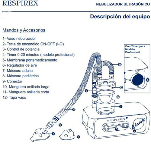 RESPIREX Ultrasonic Nebulizer Free Shipping Warranty 4