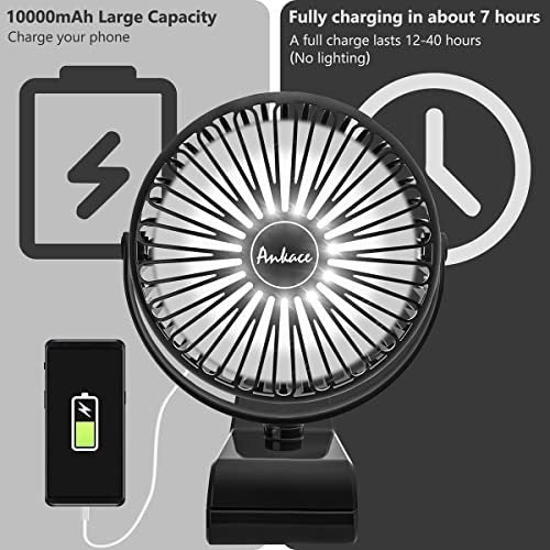 ANKACEPERSONAL Portable Rechargeable Fan with mAh, Battery Operated 1