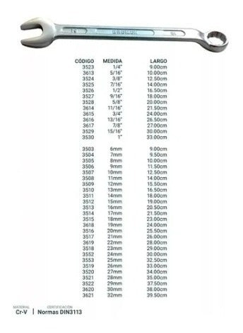 BREMEN Combination Adjustable Wrench 18 mm Chrome Vanadium 1