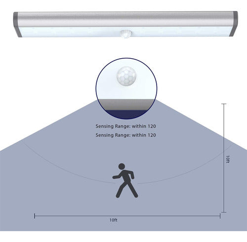 Luces De Closet Con Sensor, 3-pack, Batería Recargable 6