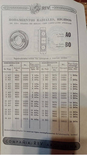 Catalogo Antiguo Rulemanes Riv Año 1949 5