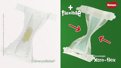 Huggies Flexi Comfort Xxxg X 96 Unidades 1