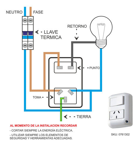 Exultt Urban Pack X3 Surface Switch and Outlet Set 1