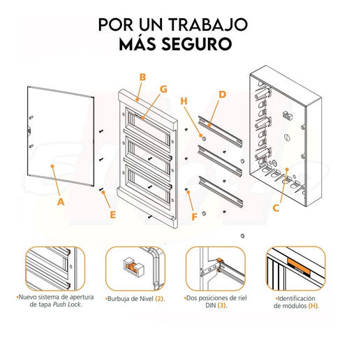 Tablero Superficie 4 Din Zm 504 Premium Roker Electro Medina 2