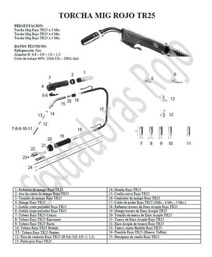Soldadoras Rojo Repuestos Mig Torcha Tr25 M.6 Con Resortes 1