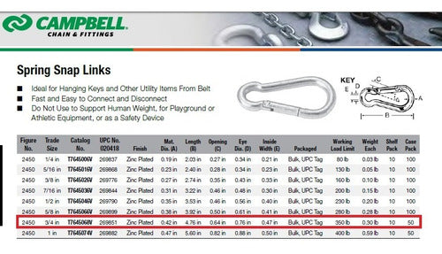 Campbell 3/4 Professional Carabiner 350lb - 150 Kg Usa 1