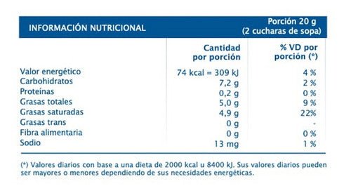 Ledevit Crema Para Relleno Y Cobertura Vainilla 4,7 Kg 1