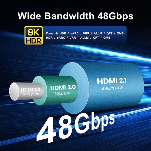 Premium HDMI 2.1 Cable 8K/4K 120Hz HDR10 eARC 48 Gb/s - 1.8 M 7