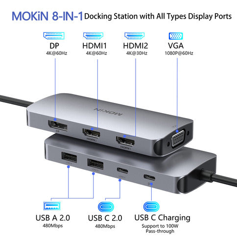 Estacin De Acoplamiento Dual Monitor, 8 En 1 Usb C Hub Dual 1