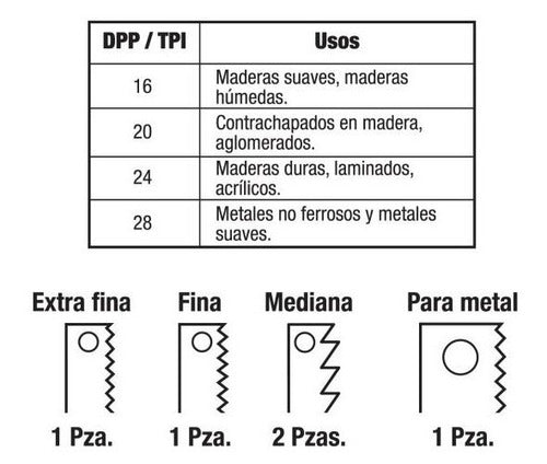 Arco Sierra Caladora Manual Artesano Aca-6 Pretul Ferreplus 1