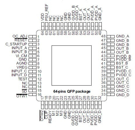 Texas TAS5612A 64 Pins 2