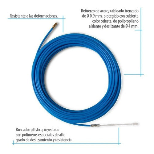 Kalop Hobby Cable Passer 15m 1