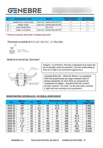 Genebre 2025 Three Body Stainless Steel Ball Valve 1" 1