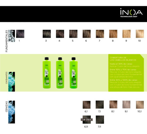 L'Oreal Inoa Kit x 2 Ammonia-Free Hair Dye Coloration 5