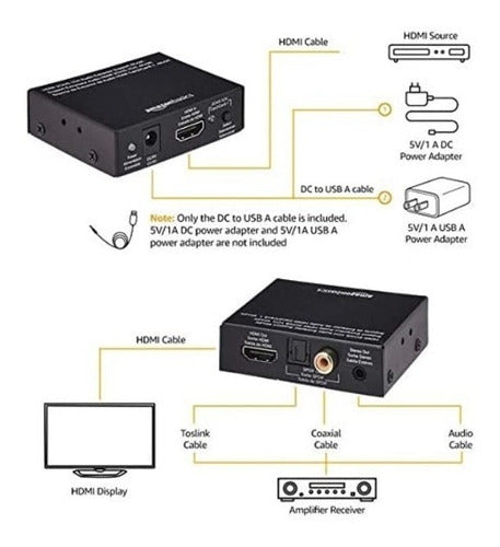 4k Hdmi A Hdmi Y Audio 3