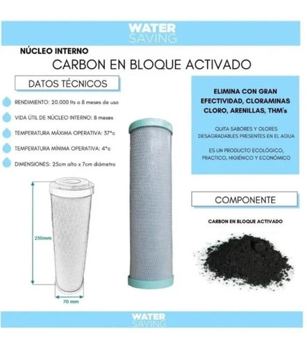 Water Repuesto Filtro Purificador De Agua De Carbón Xdos Cartuchos 1