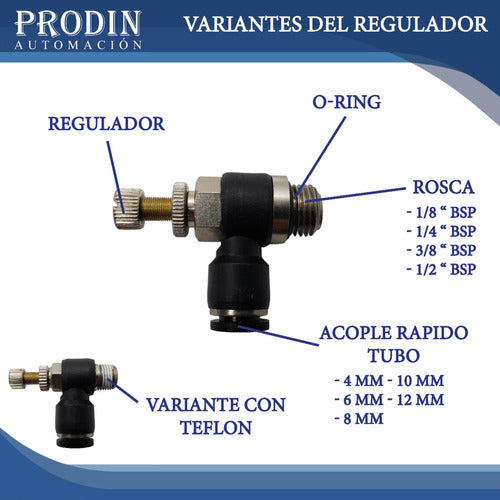 Euromatic Pneumatic Flow Regulator 1/4 BSP Thread for 6mm Tube 2