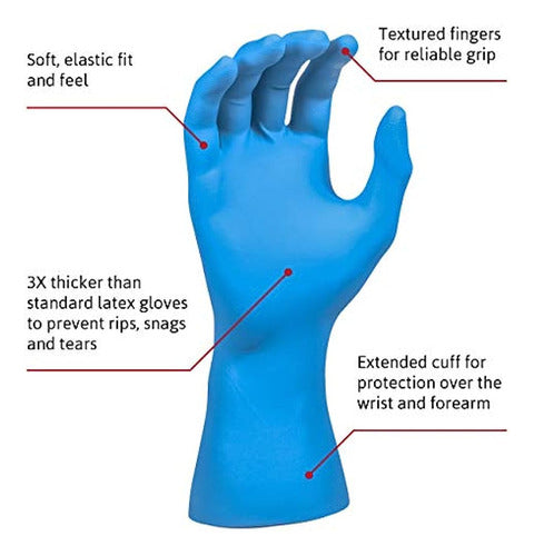 Microflex Guantes De Látex Desechables SG-375 Grado Médico 1