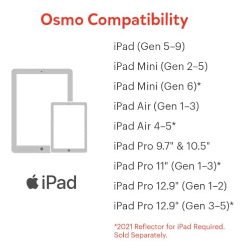 Osmo - Creative Starter Kit for iPad Case 4