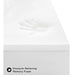 Sensorpedic Essentials Viscoelastic Foam Mattress Topper 2