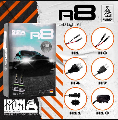 R8 IRON Kit Cree Led R8 42W 12V Chip CSP Without Cooler 60mil Lum 4