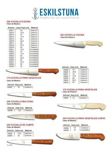 Eskilstuna Knife Oficio 17.5cm Swedish Carbon Steel Wood 3