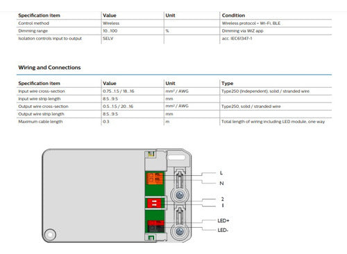 Philips Driver Wiz Pro Xitanium 230v - Fuente Alimentación 3