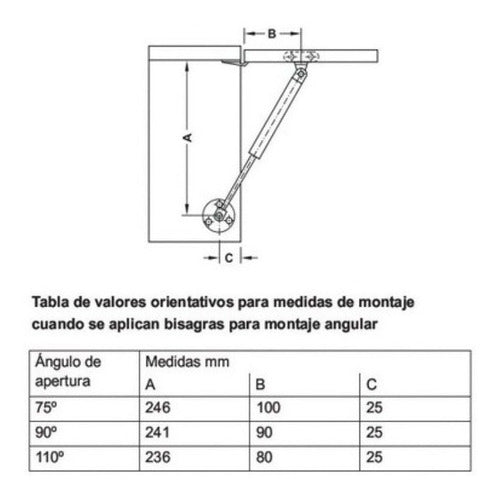 Greenway Piston A Gas De 60 Nw Para Puertas Elevables Herrajes 2