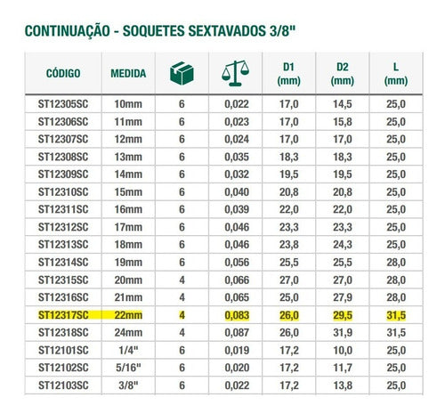 Soquete Sextavado 3/8'' X 22mm St12317sc Crv Sata - Unidade 2