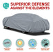 Motor Trend MV-CA2 4 Layers 4 Seasons Automatic Car Cover 4