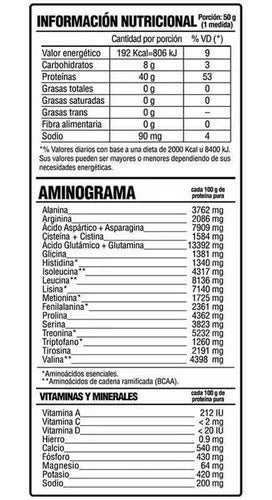 Gentech Whey Protein 7900 1kg Gluten-Free 7