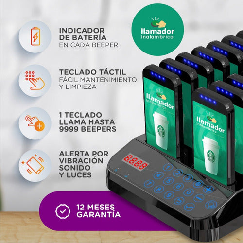 LlamadorInalambrico Pager Suelto, Localizadores De Clientes, Gestor De Espera 3