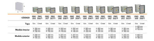 Gabinete Plastico Estanco  245x230x180mm  Tapa Gris Roker 2