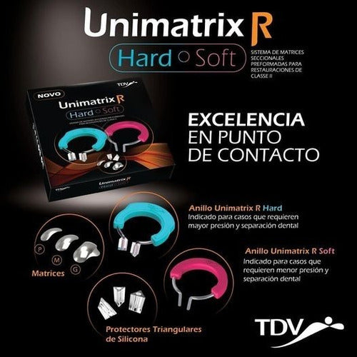 TDV Unimatrix Hard Dental Matrix Retention Ring 1