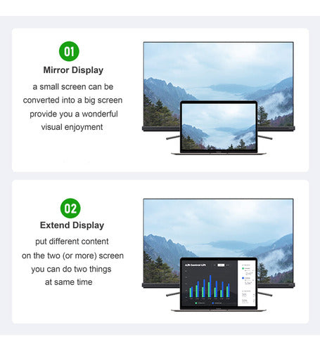 Mindorlen USB C Docking Station, HDMI Adapter to USB C 4